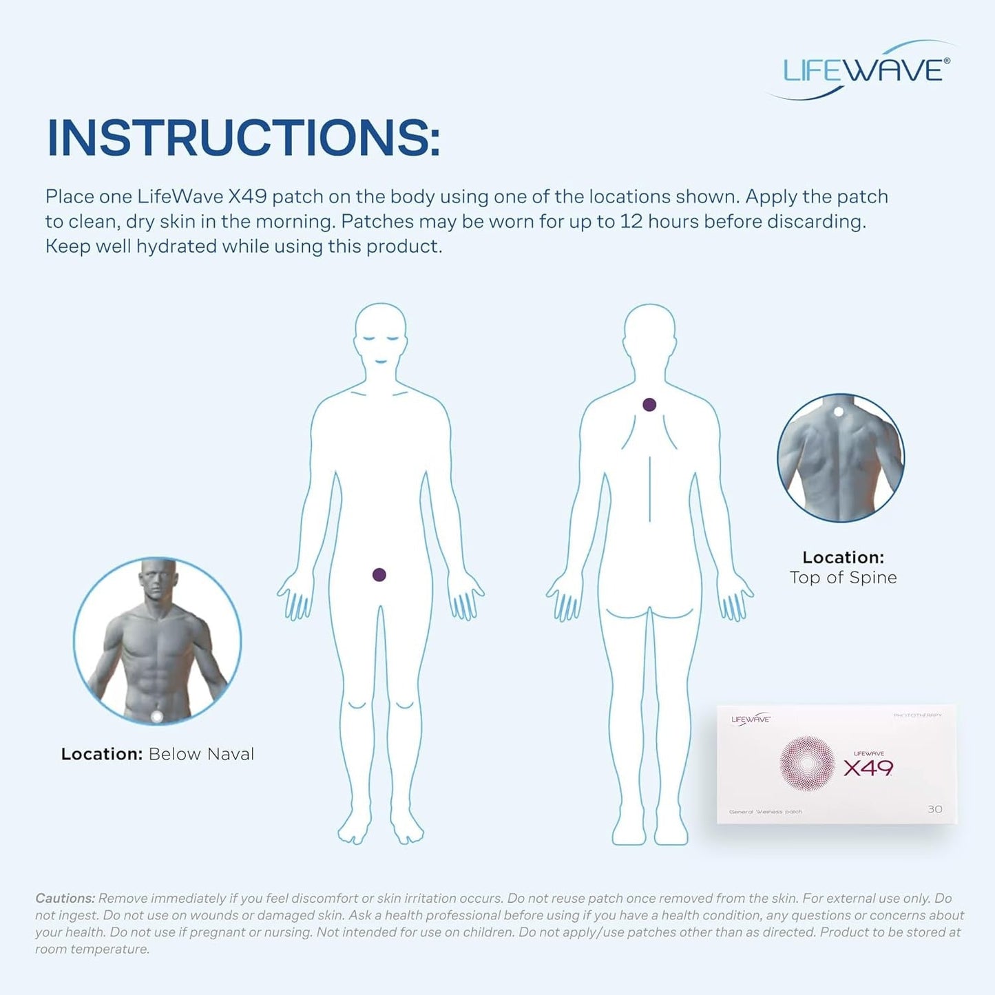 LifeWave X49® Patches